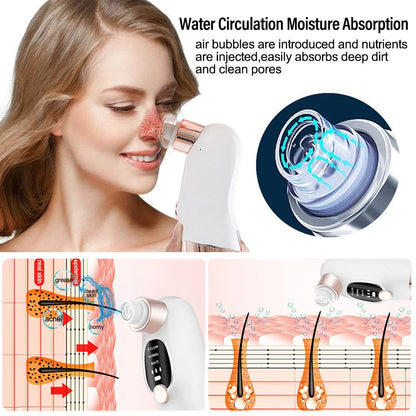 4-in-1 Bubble Beauty Instrument |