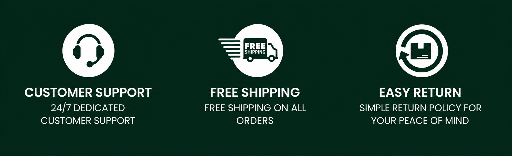 A dark green promotional banner with three white icons and text: a headset labeled Customer Support, 24/7 dedicated support; a shipping truck labeled Free Shipping, free on all orders; and a circular return symbol labeled Easy Return, simple return policy for peace of mind.