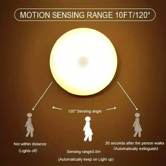 Circly™ Wireless Motion Light