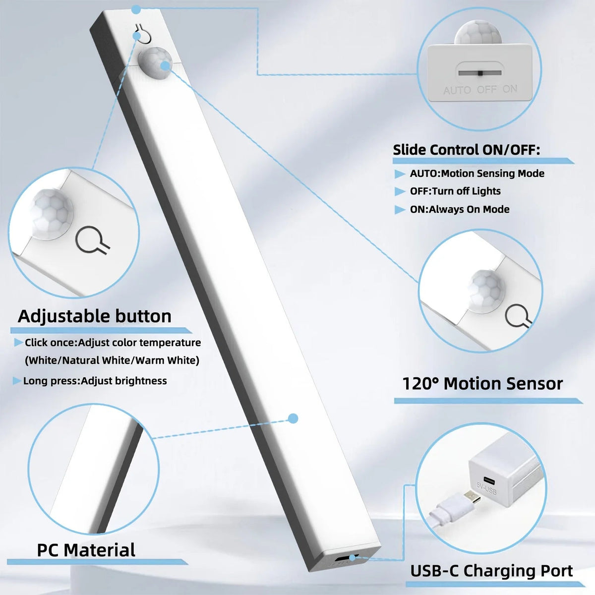 Wireless Motion Sensor Cabinet